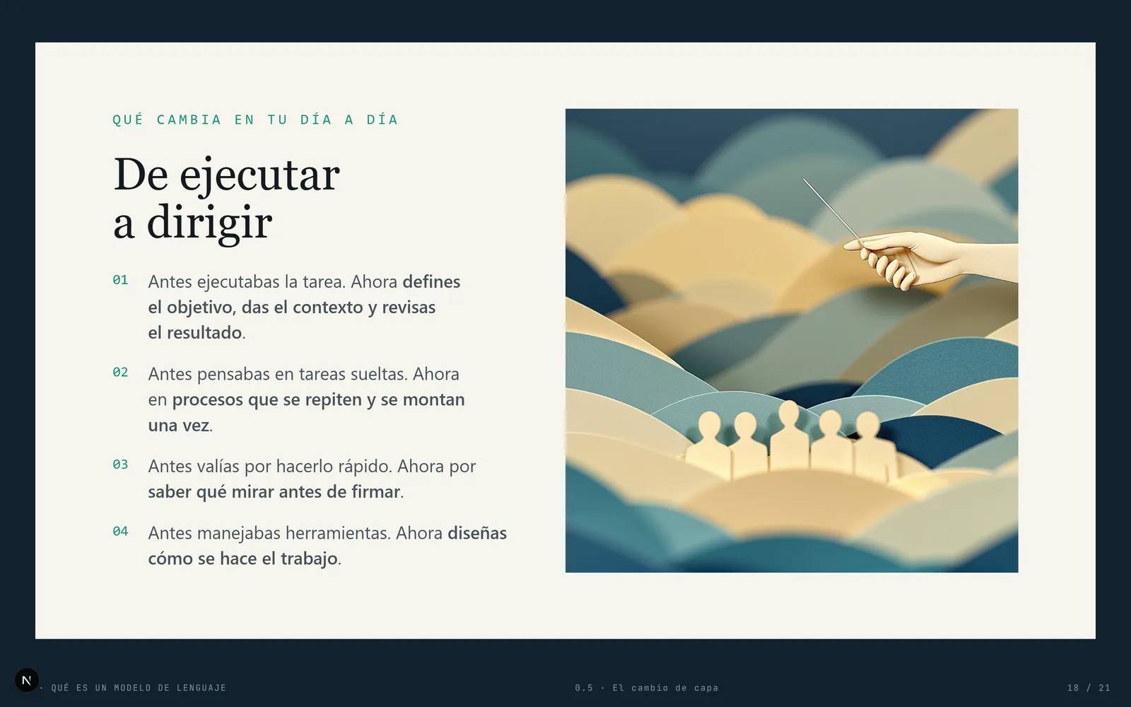 Diapositiva de teoría del curso: De ejecutar a dirigir